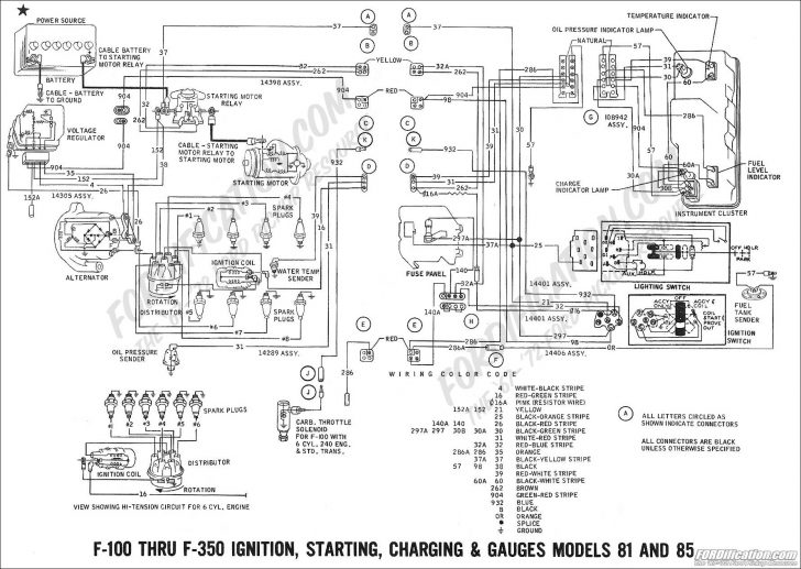 Ford Galaxie Cluster Wiring Diagram | Manual E-Books - Ford Wiring