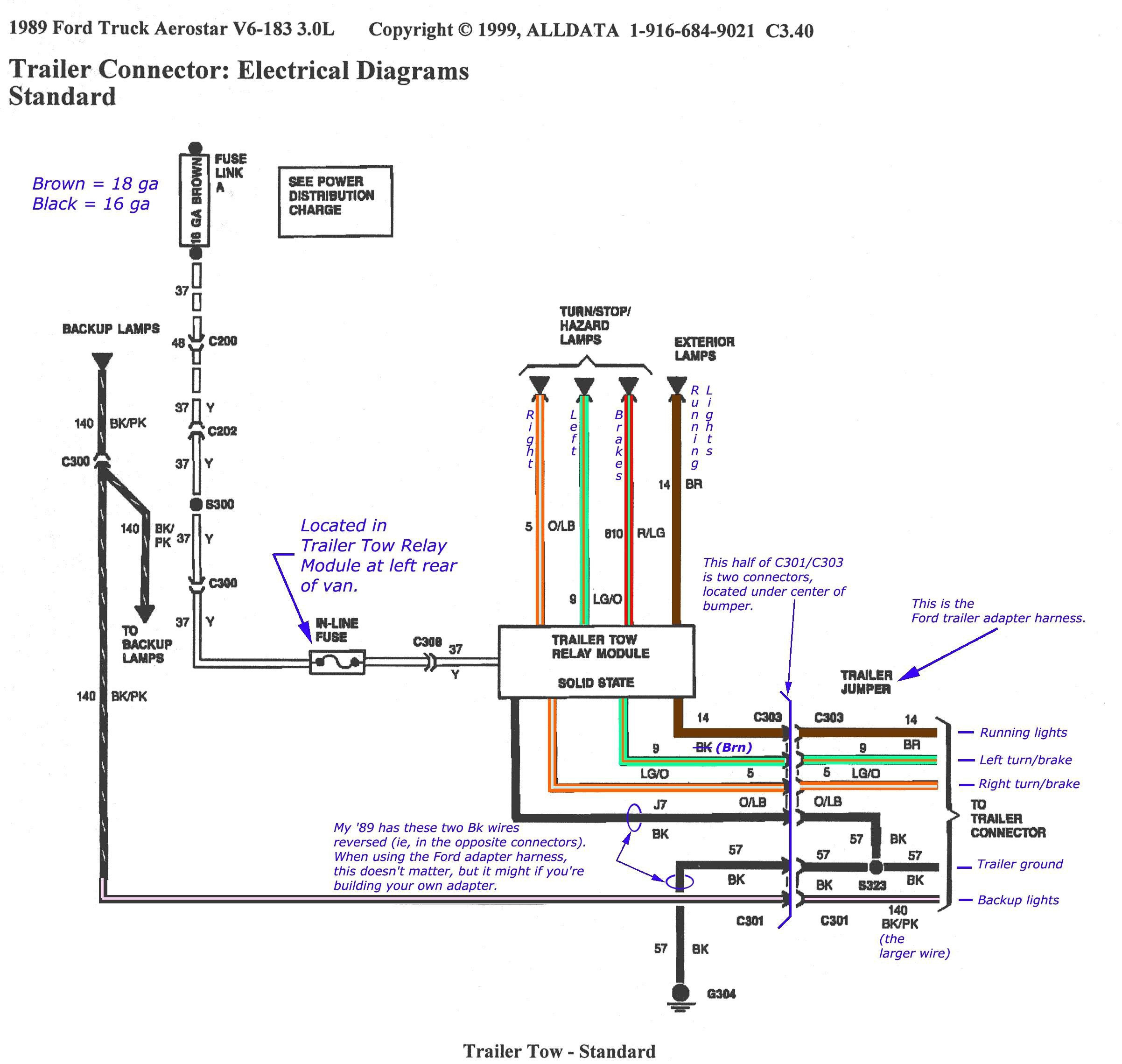 Ford Hitch Wiring Diagram | Manual E-Books - Trailer Hitch Wiring Diagram