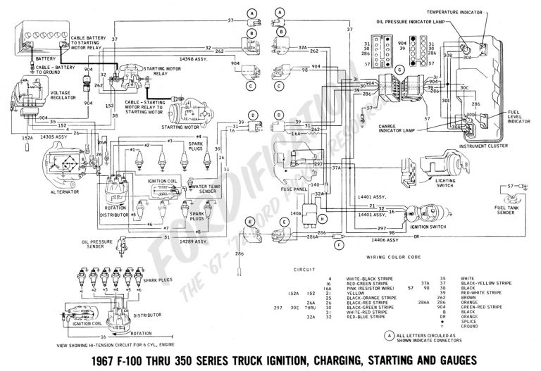 Ford Ignition Switch Wiring Diagram - Wiring Diagram Explained - Ford