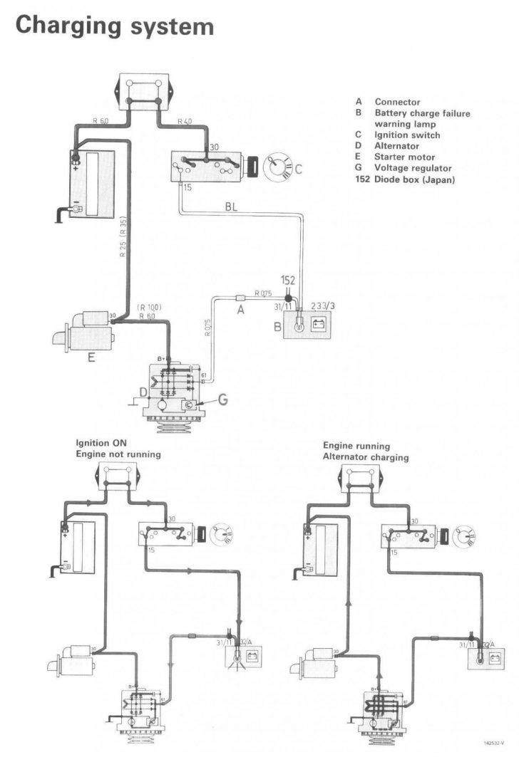 Ford One Wire Alternator Wiring Diagram | Free Wiring Diagram - One