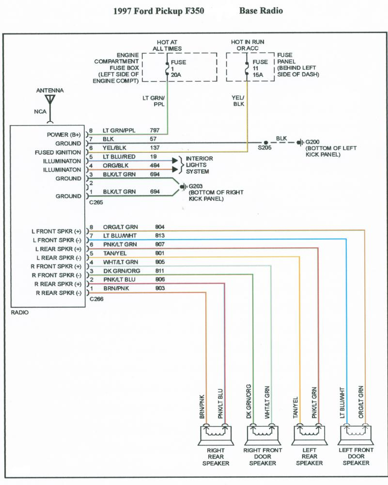 2001 Ford F150 Radio Wiring Diagram - Cadician's Blog