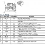 Ford Radio Wiring Diagram New 1996 Ford Explorer Jbl Radio Wiring   Ford Radio Wiring Diagram Download