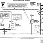 Ford Ranger Fuel Line Diagram   Wiring Diagrams Hubs   Phone Line Wiring Diagram