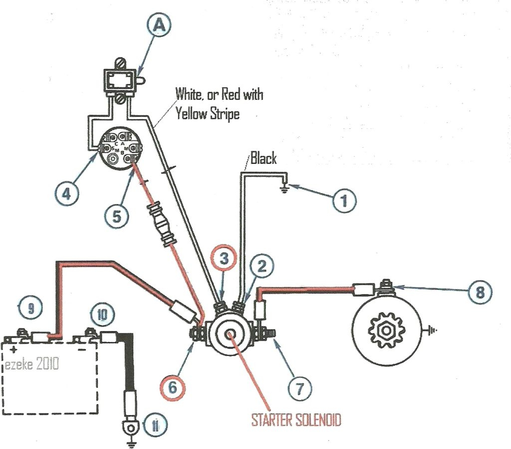 Ford Starter Solenoid Wiring Diagram - Lorestan - Starter Relay Wiring Diagram