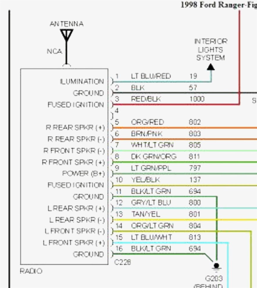 Ford Stereo Wiring - Data Wiring Diagram Schematic - Aftermarket Stereo Wiring Diagram