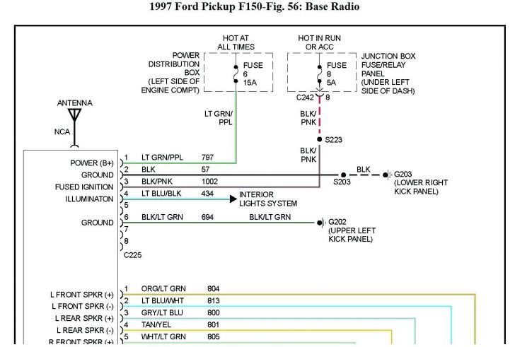 Ford Stereo Wiring Diagrams - Wiring Diagram Data - 2005 Ford Explorer
