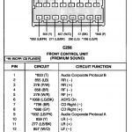 Ford Stereo Wiring Harness   Data Wiring Diagram Today   Ford F150 Radio Wiring Harness Diagram