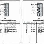 Ford Stock Radio Wiring   Wiring Diagram Detailed   Ford Radio Wiring Diagram