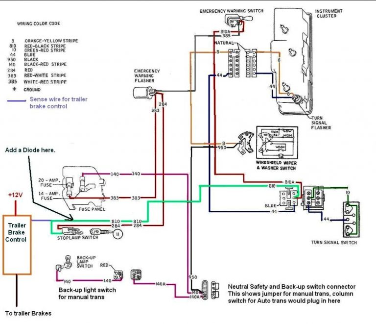 Ford Trailer Brake Controller Wiring Diagram Wiring Library Ford