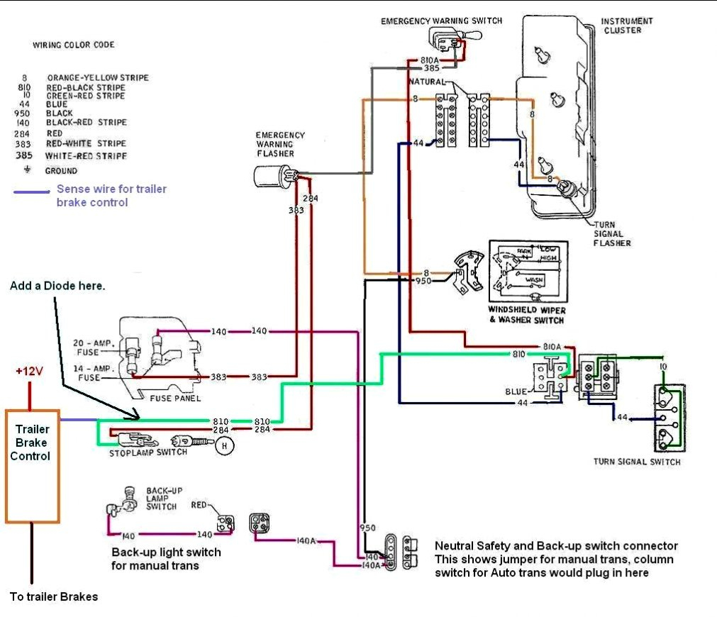 Ford Trailer Brake Controller Wiring Diagram | Wiring Library - Ford Trailer Brake Controller Wiring Diagram