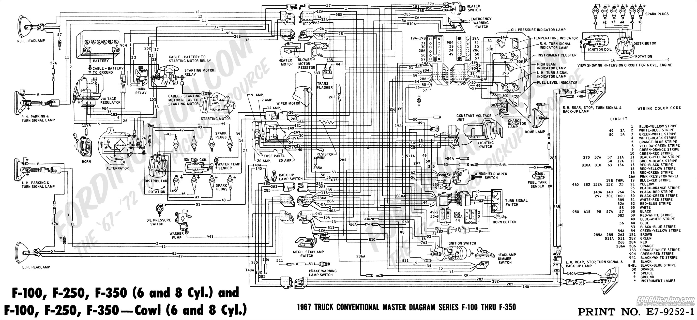 Ford Wire Diagram - Wiring Diagram Data - Ford Wiring Diagram