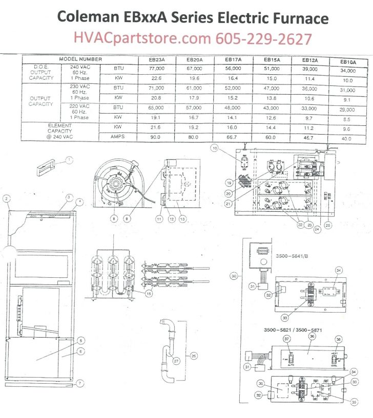 Forest River Battery Wiring Diagram Wiring Diagram Forest River Wiring Diagram Cadician S Blog