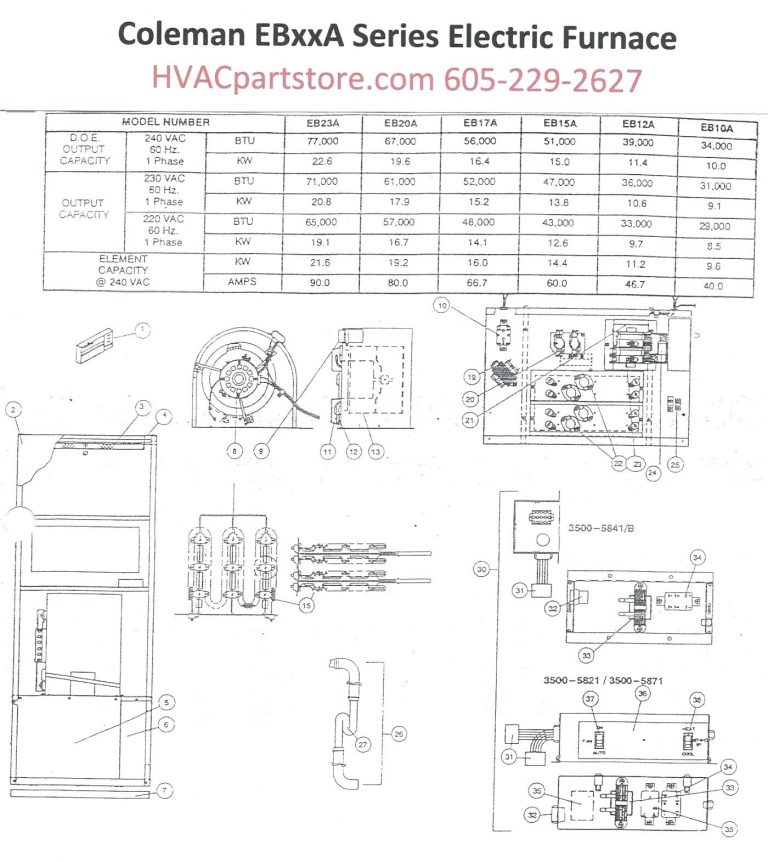 Forest River Battery Wiring Diagram | Wiring Diagram - Forest River ...