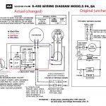Forest River Brookstone Rv Wiring Diagrams | Wiring Diagram   Forest River Wiring Diagram
