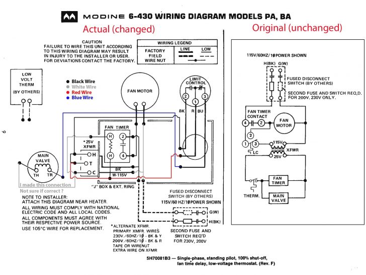 Forest River Brookstone Rv Wiring Diagrams Wiring Diagram Forest