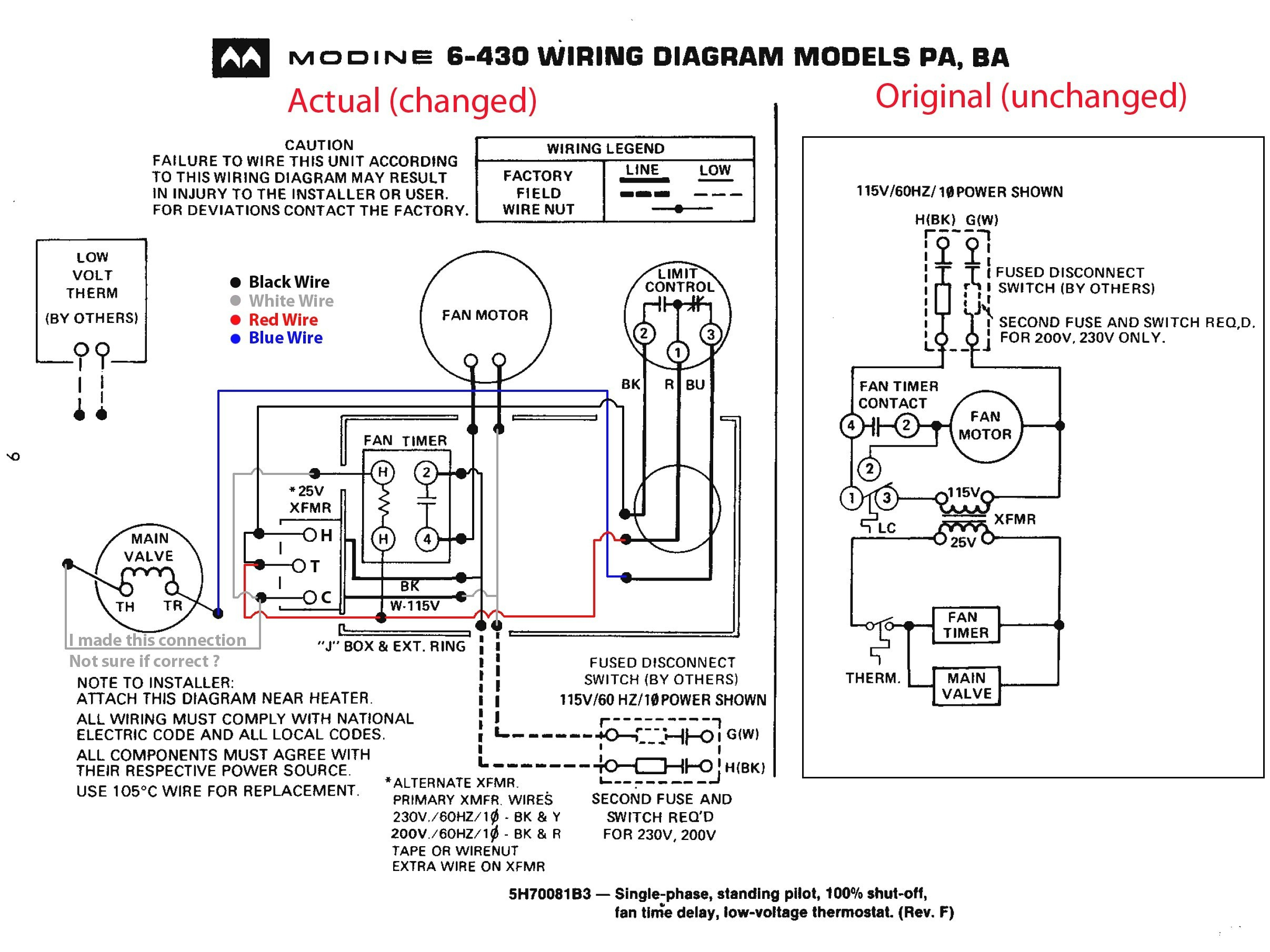 Forest River Brookstone Rv Wiring Diagrams | Wiring Diagram - Forest River Wiring Diagram