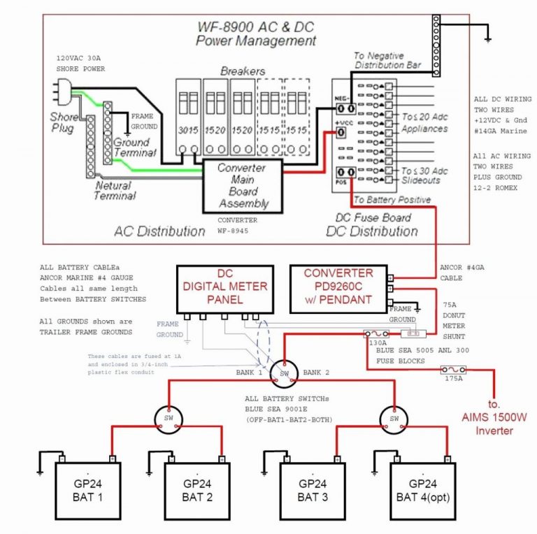 Forest River Rv Wiring Diagrams | Wiring Diagram - Forest River Wiring