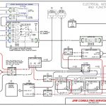 Forest River Rv Wiring Diagrams | Wiring Diagram   Forest River Wiring Diagram