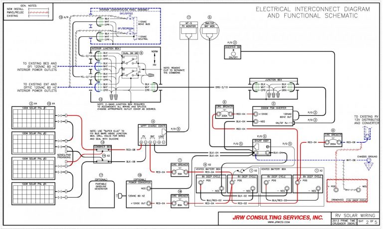 Forest River Rv Wiring Diagrams | Wiring Diagram - Forest River Wiring