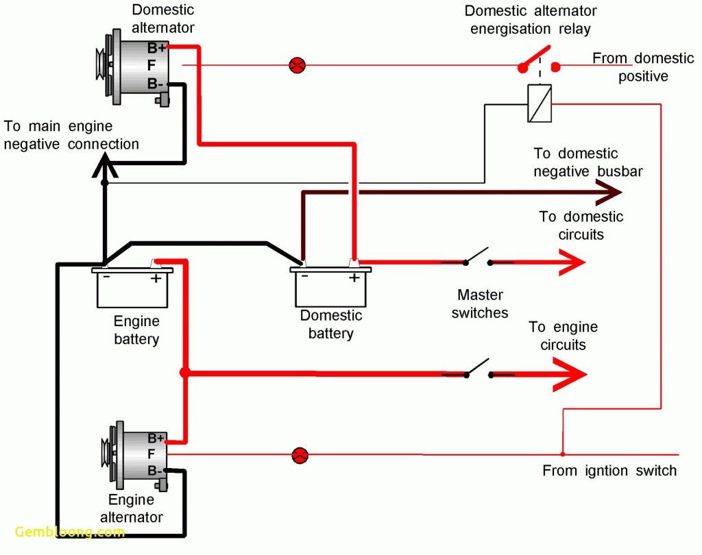 Freightliner Starter Diagram