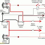Freightliner Starter Solenoid Wiring Diagram | Wiring Diagram   Freightliner Starter Solenoid Wiring Diagram