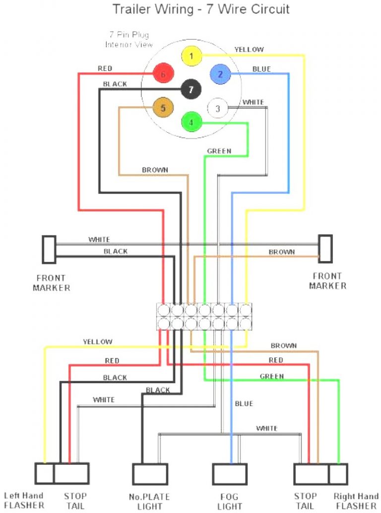 Trailer Lights And Wiring Kit