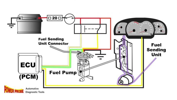 Fuel Pump Sending Unit Diagram