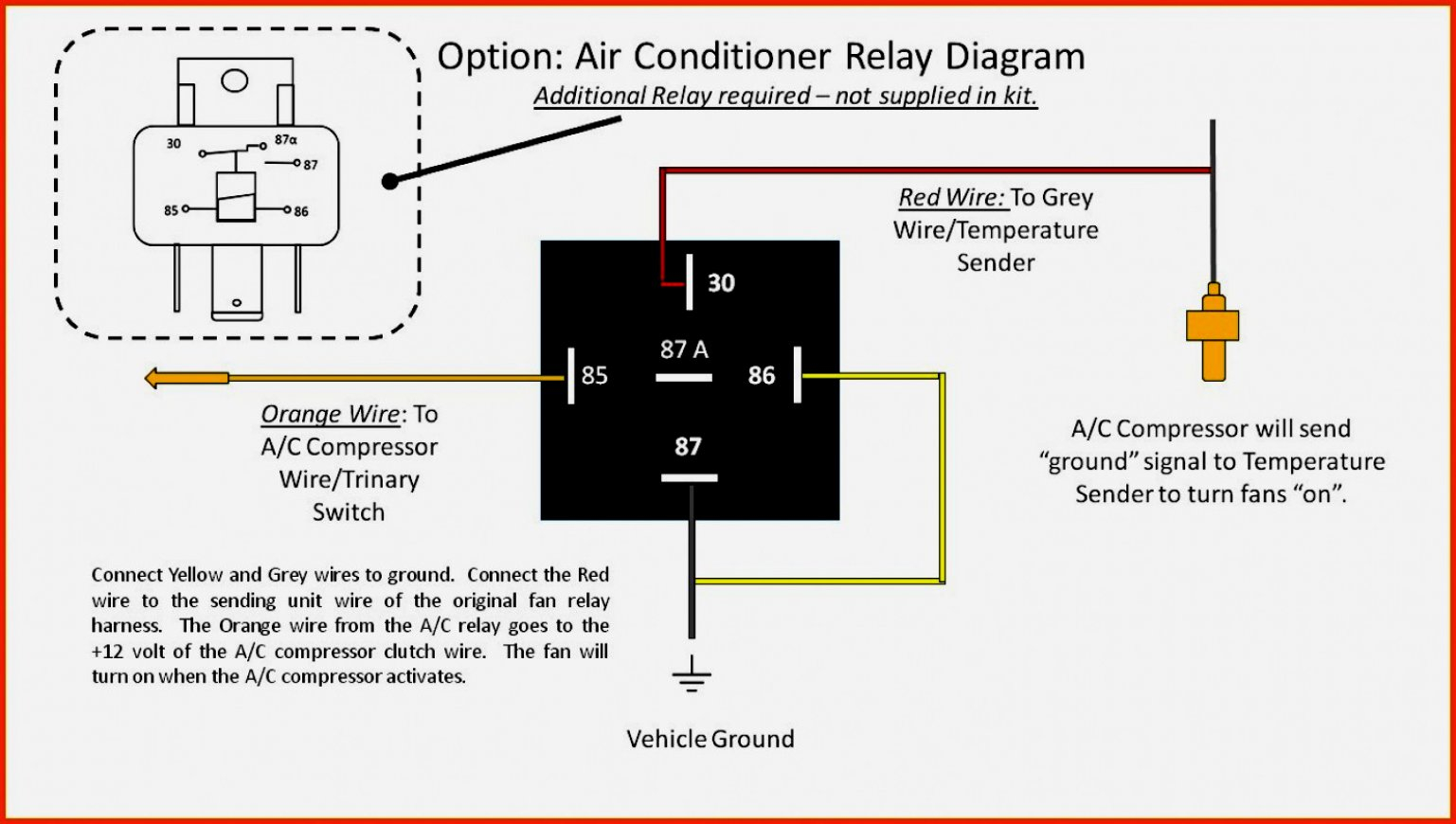 Furnace Blower Relay Diagram - Wiring Diagram Explained - 12 Volt Relay Wiring Diagram