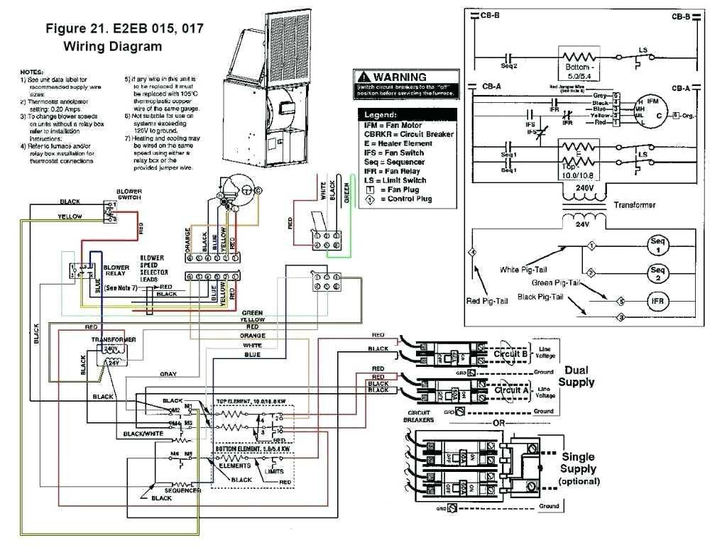 Furnace Blower Wiring Diagram 240 | Wiring Diagram - Furnace Blower Motor Wiring Diagram