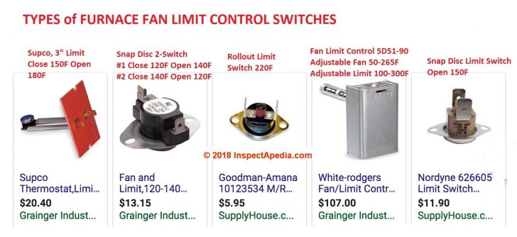 Furnace Fan Limit Switch: How Does A Fan/limit Switch Work? How To ...