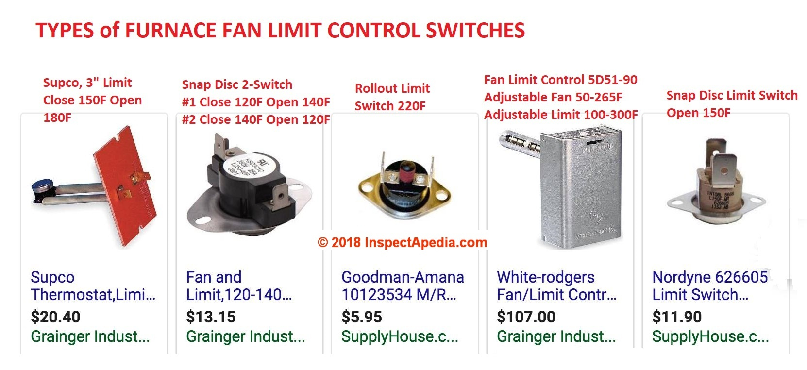 Problem: Why I Am Not Getting 24 Volts To The Contactor? Where Does