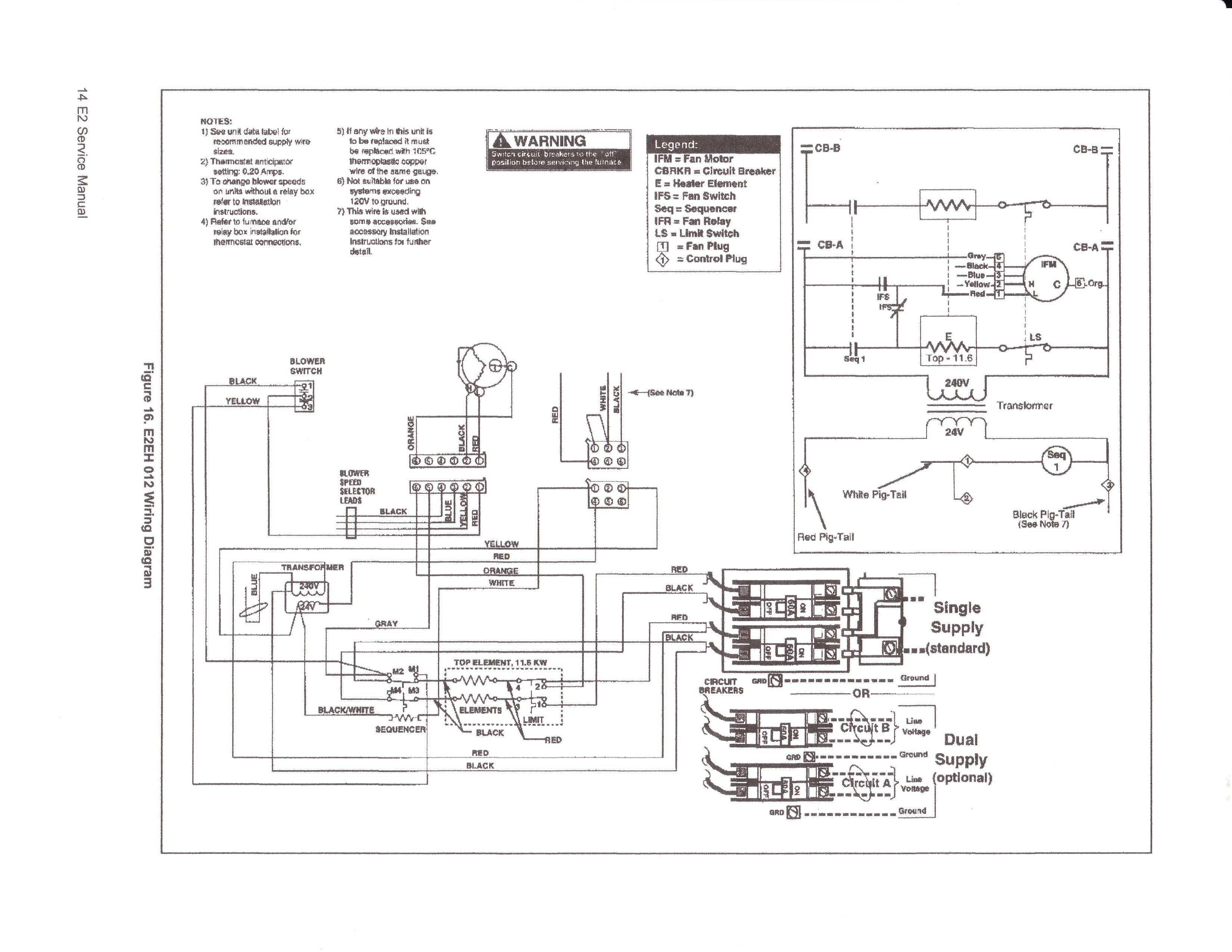 Furnace Fuse Box | Wiring Library - Coleman Electric Furnace Wiring Diagram