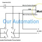 Furnace Motor Wiring Diagram   Freebootstrapthemes.co •   Furnace Blower Motor Wiring Diagram