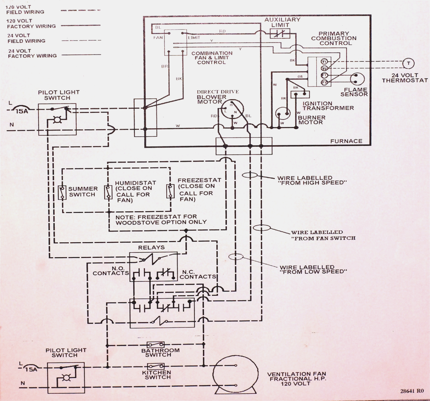 Furnace Wiring | Wiring Diagram - Aprilaire 700 Wiring Diagram