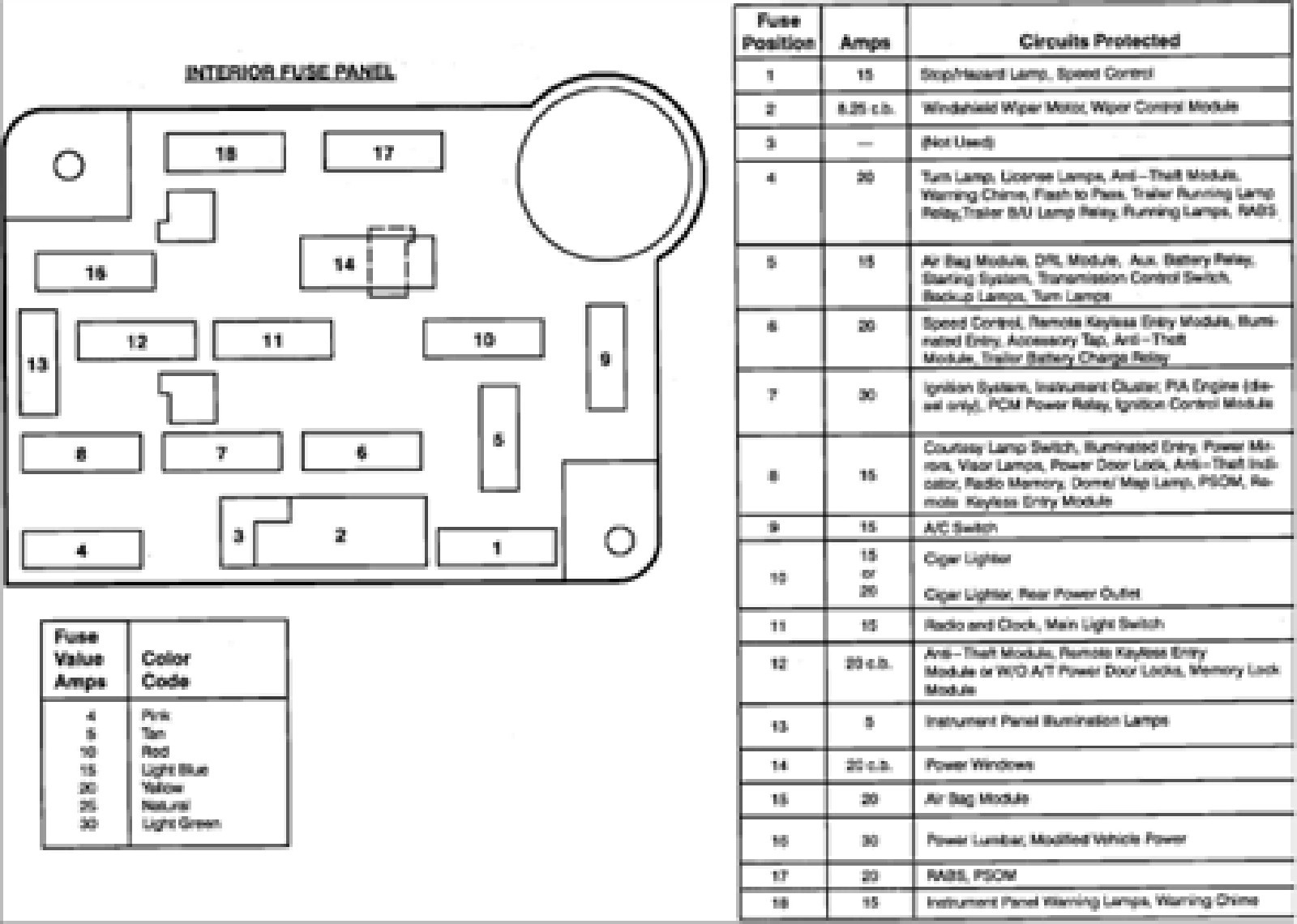 1997 Ford F150 Radio Wiring Diagram | Wiring Diagram