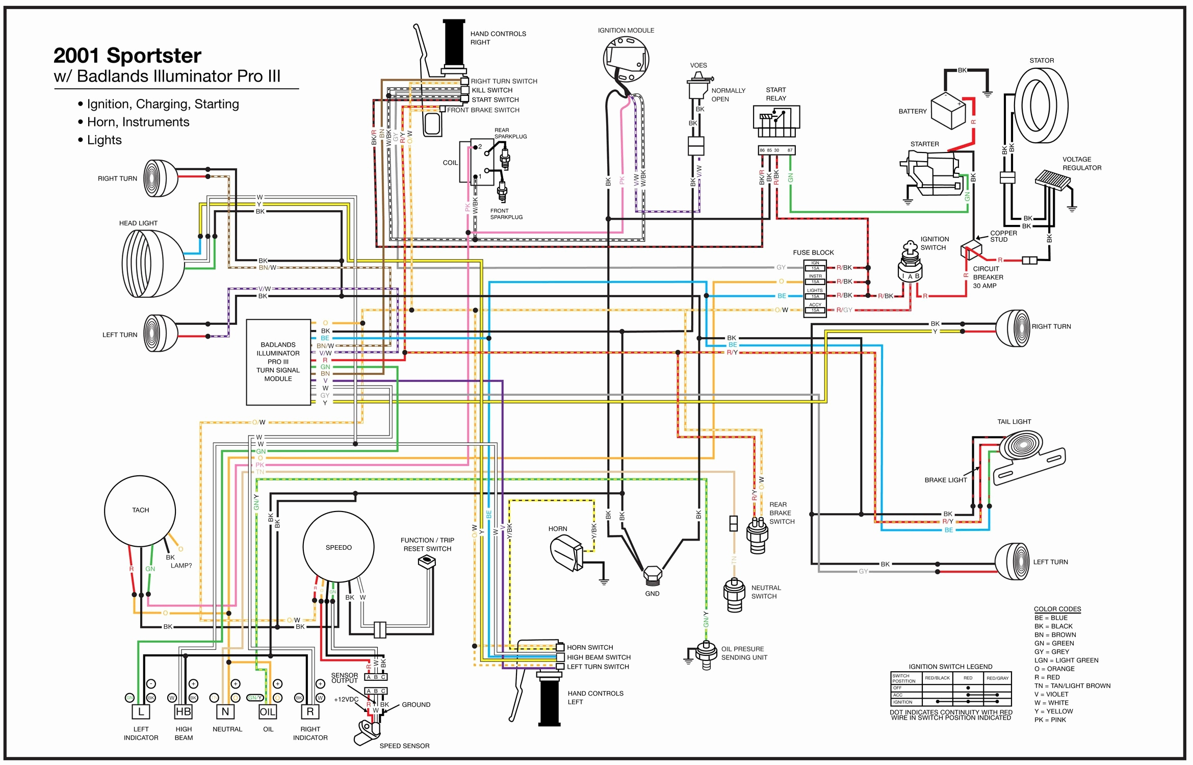 Fxr Wiring Diagram - Wiring Diagrams Hubs - Harley Turn Signal Wiring Diagram