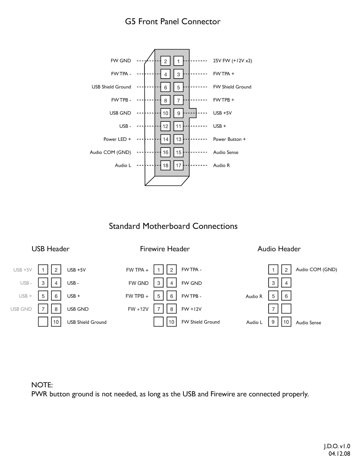 G5 Front Panel Wiring Diagram - Trusted Wiring Diagrams • - 220 Sub Panel Wiring Diagram