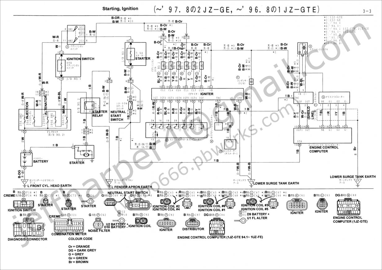 Gallery Of Ecm Motor Wiring Diagram Library 5Af7Bb6527A12 - Ecm Motor Wiring Diagram