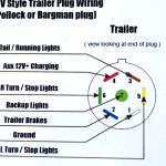 Gallery Wiring Diagram For Trailer Brakes Electric Brake Control   Semi Trailer Wiring Diagram