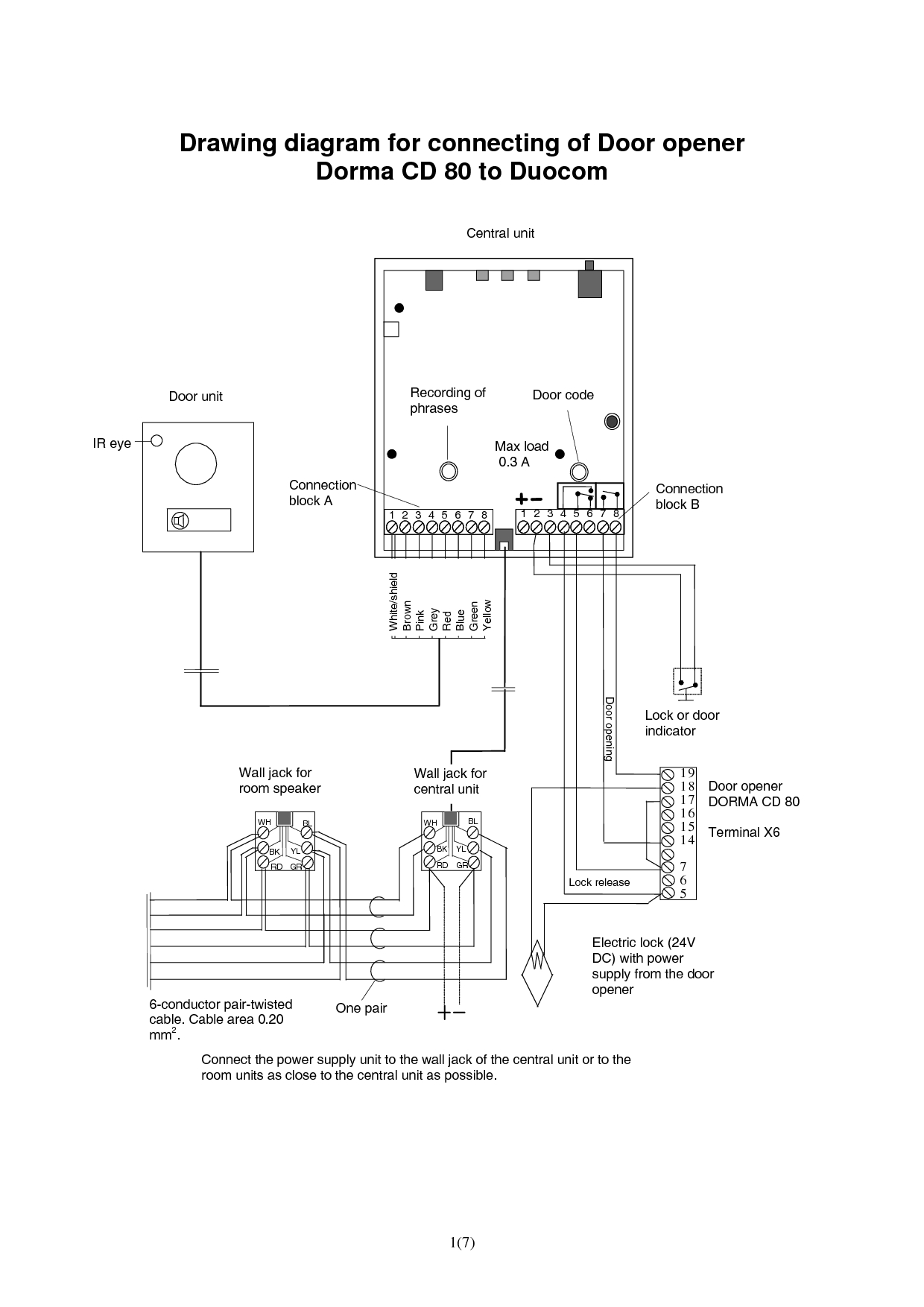 Chamberlain Garage Door Sensor Wiring