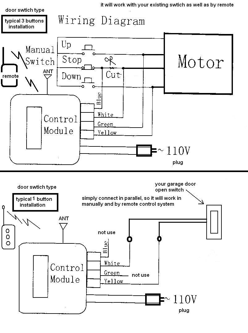 Garage Door Wiring Schematic - Today Wiring Diagram - Garage Door Opener Wiring Diagram