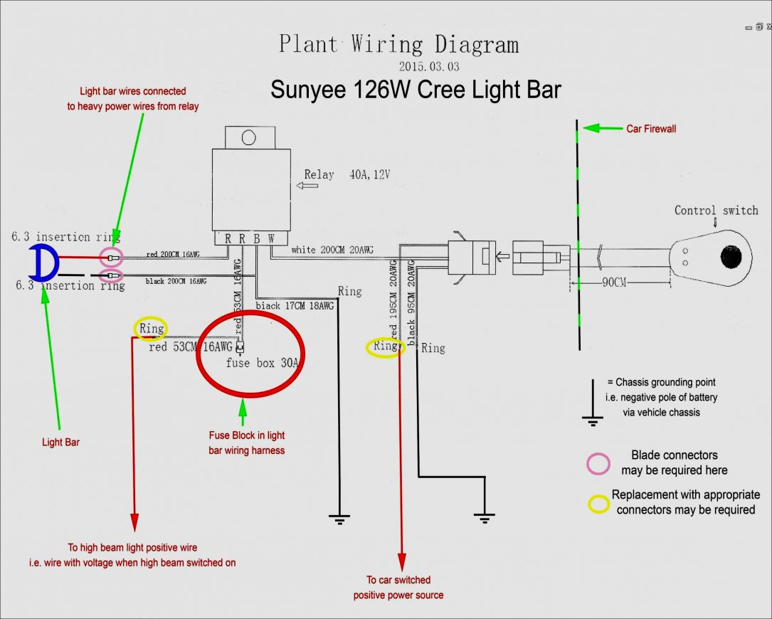 Garbage Disposal Wiring Code | Wiring Diagram - Doorbell Wiring Diagram Tutorial