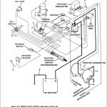 Gas Club Car Starter Wiring Diagram | Manual E Books   Club Car Starter Generator Wiring Diagram