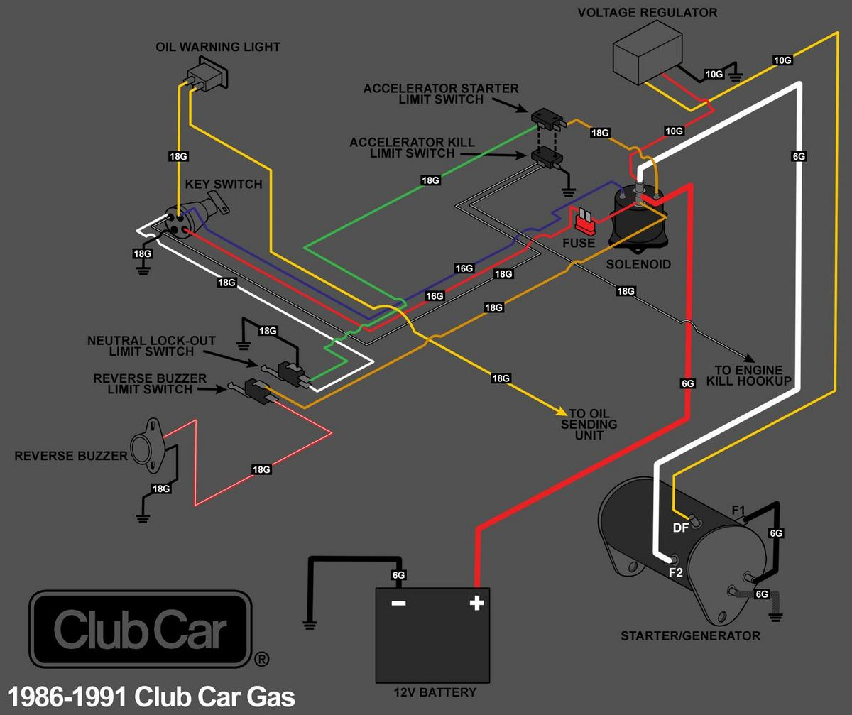 1991 Gas Club Car Wiring Diagram