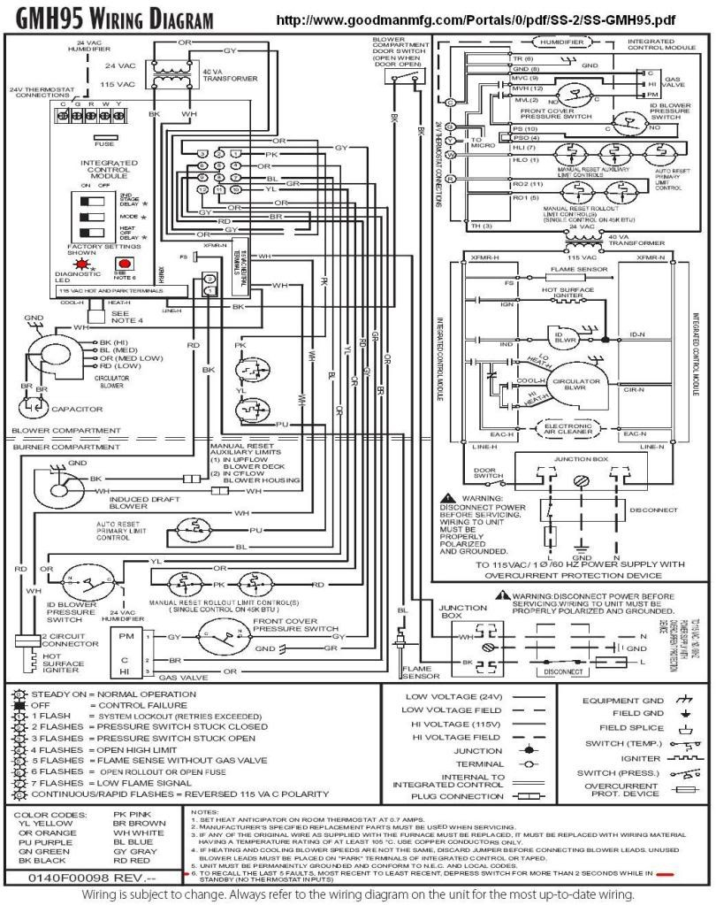 Gas Furnace Control Board Wiring Diagram Fresh For Goodman New Of - Furnace Control Board Wiring Diagram