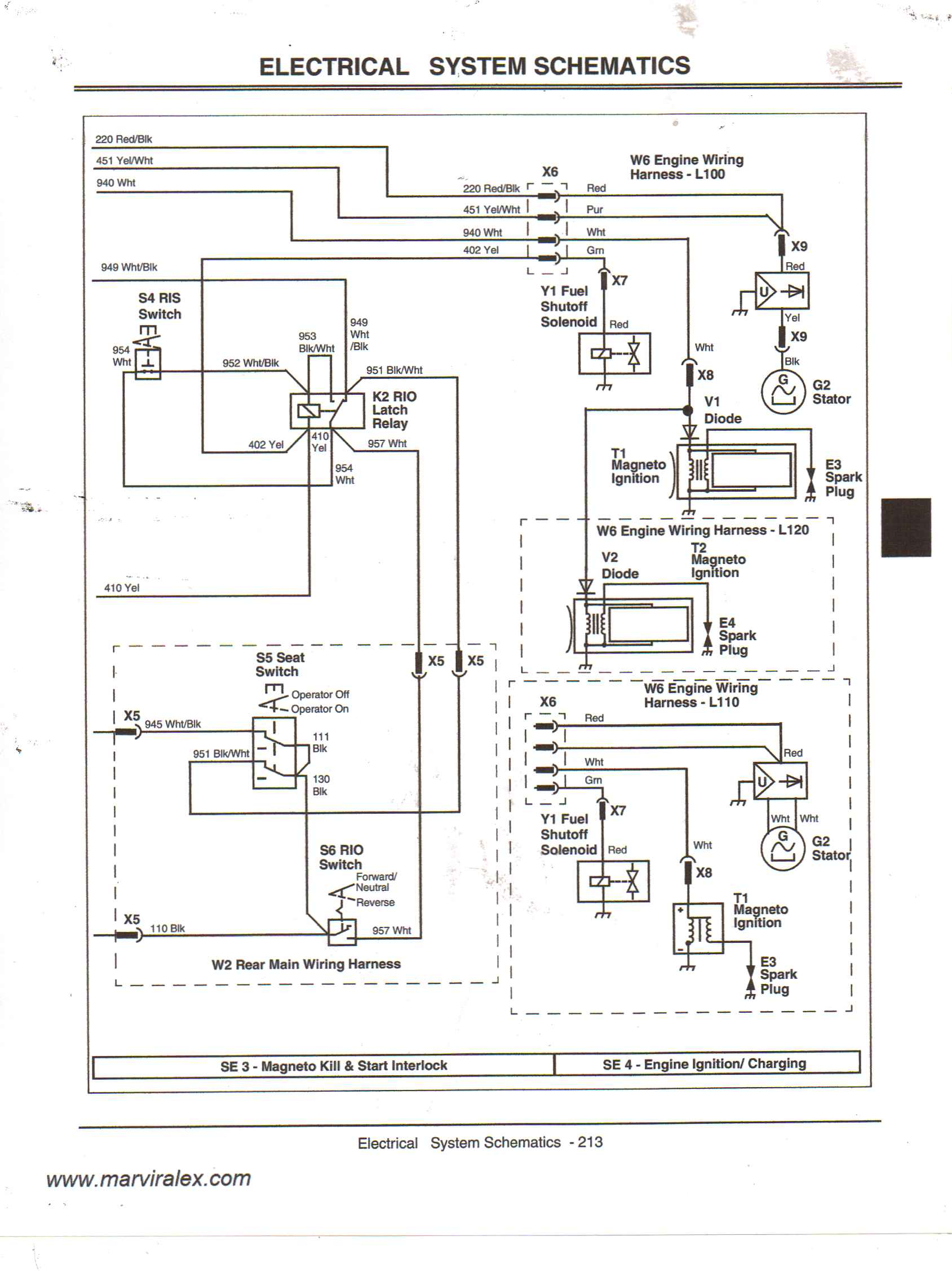 Gator Fuse Box | Wiring Library - Riding Lawn Mower Wiring Diagram