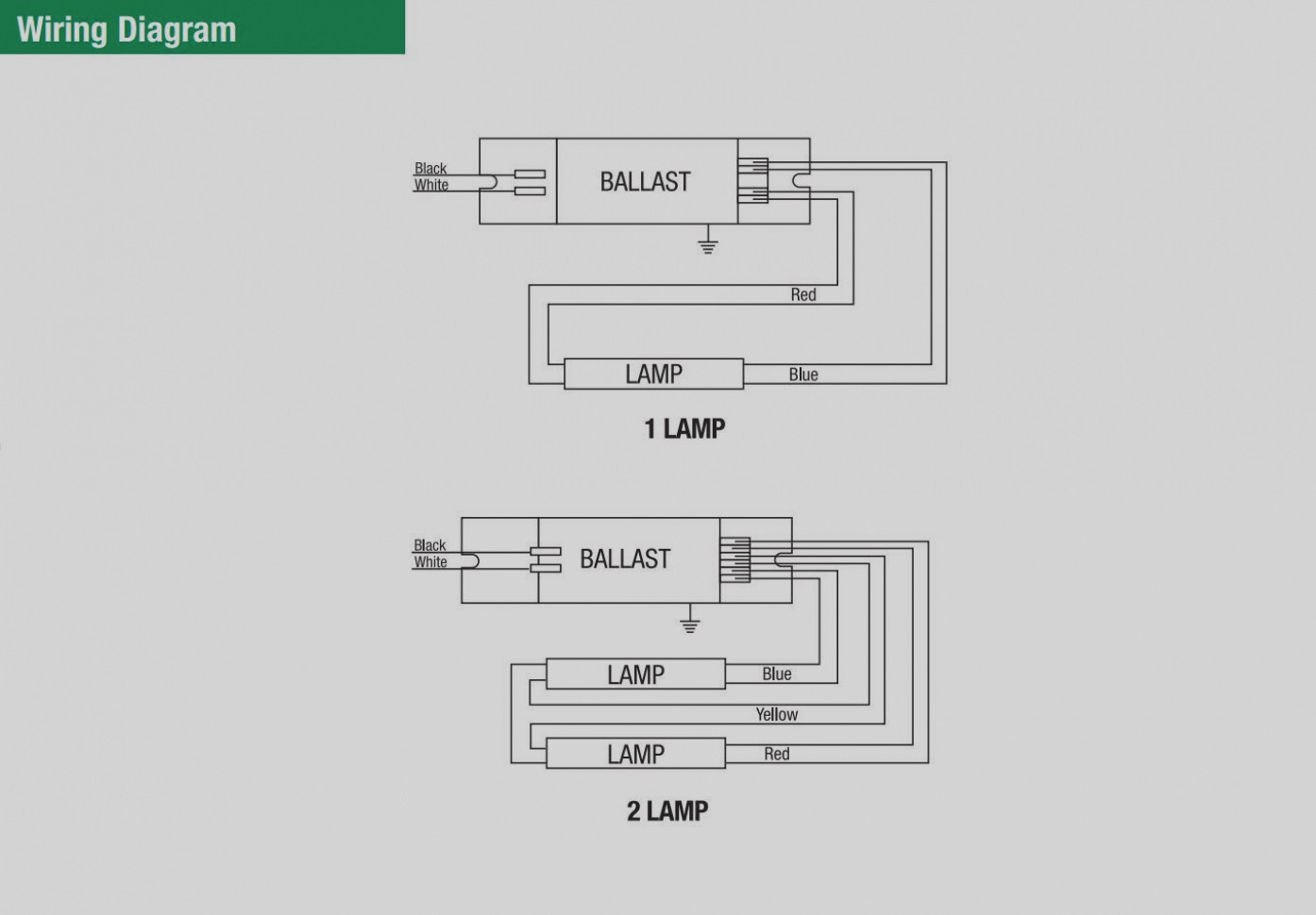 Ge Metal Halide Ballast Wiring Diagram | Wiring Diagram - Mh Ballast Wiring Diagram