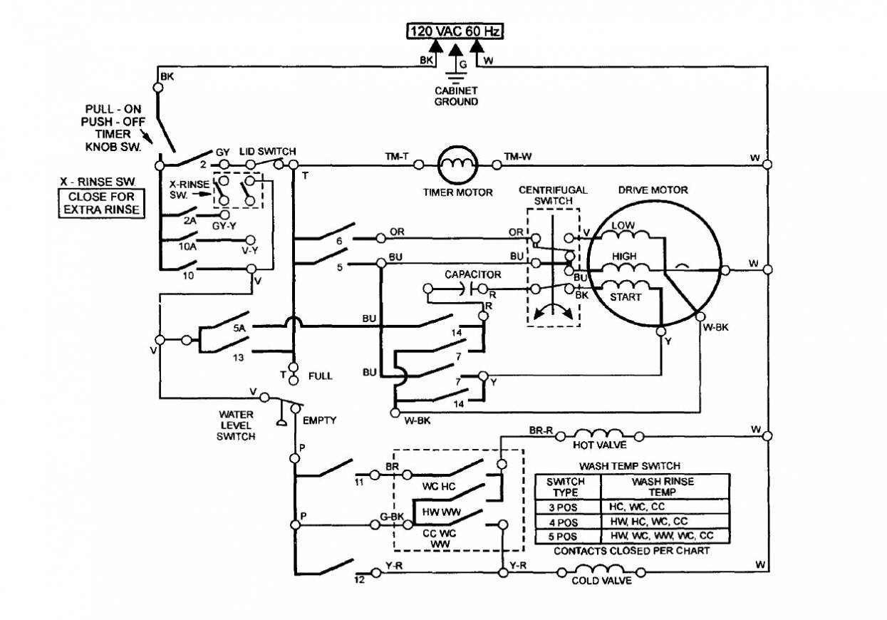 Ge Motor Wiring Schematic | Schematic Diagram - Ge Motor Wiring Diagram