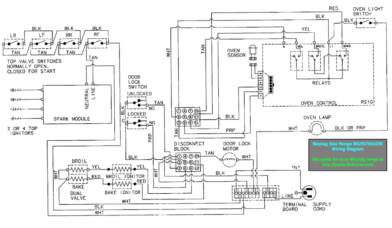 Ge Stove Wiring Diagram Wires | Wiring Diagram - Ge Stove Wiring Diagram