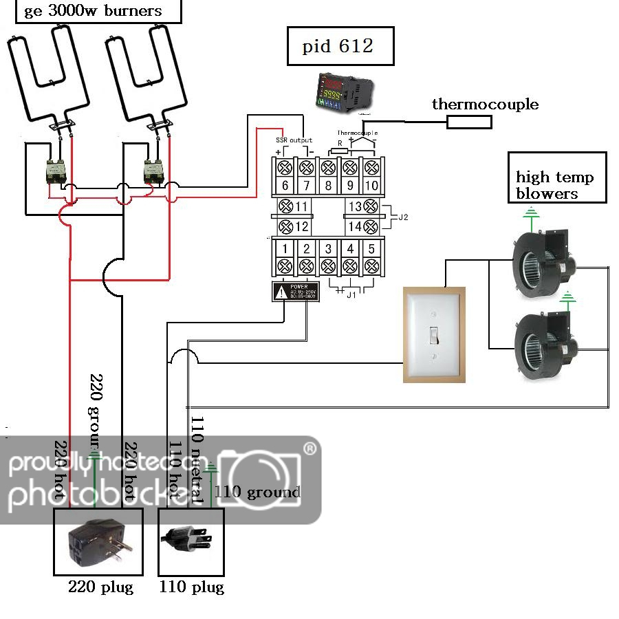 Ge Stove Wiring To Burners - Wiring Diagram Data - Ge Stove Wiring Diagram